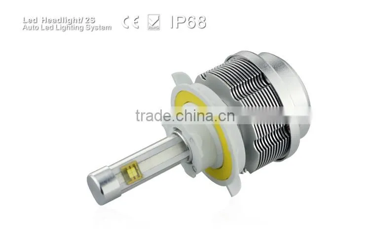 Newest 12V led headlight car lamp H4 H7 H11 H13 9005 9006