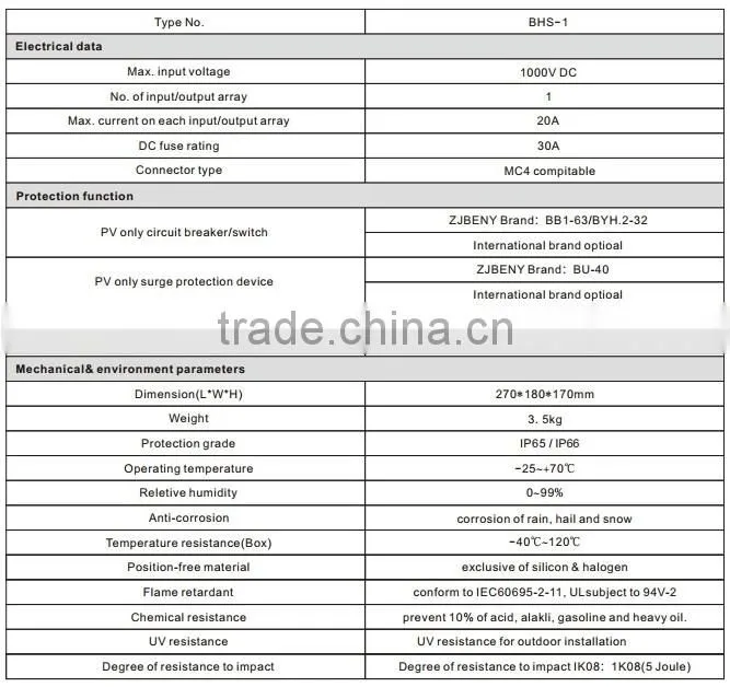 TUV assessed company High quality DC Combiner Box