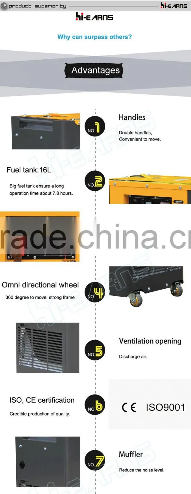 Low price 5KVA detachable type three phase silent diesel generator
