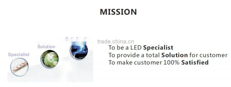 SMD 5050 LED Flexible strip light wholesale stairway light 12 v