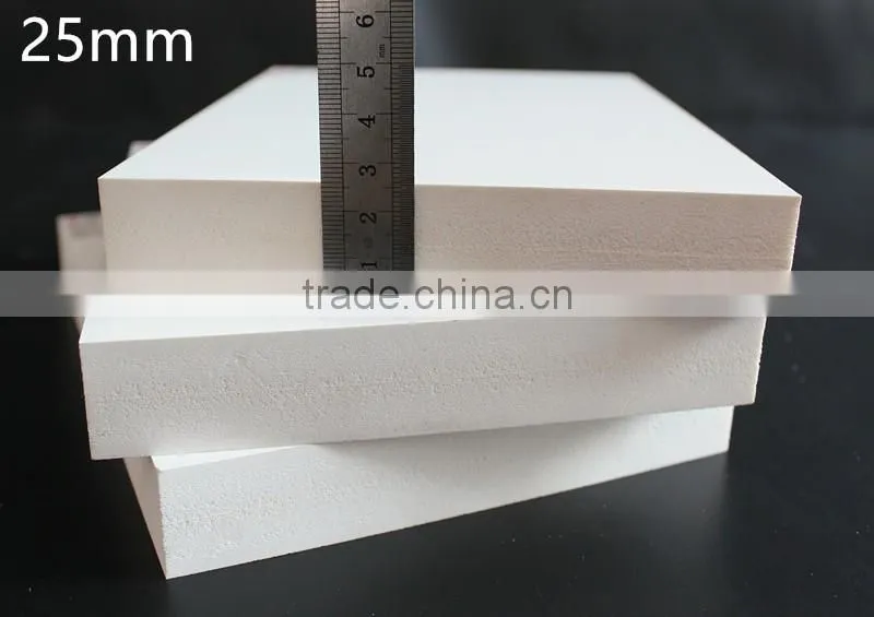 high density pvc foam board manufacturers in China for promotion