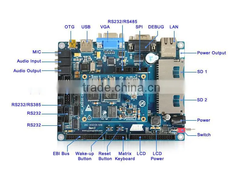 WIFI Interface ARM board LCD dual ethernet