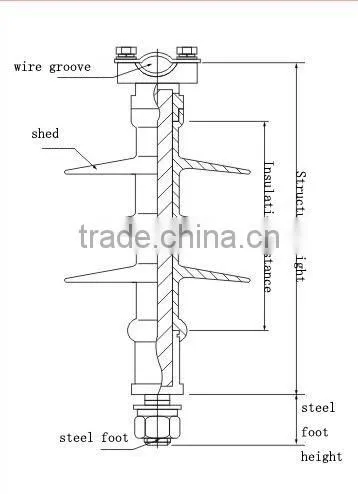 10KV Pin Composite Insulator