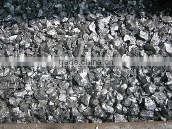 silicon metal used in Al alloy