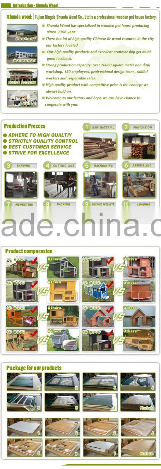 SDR020 Commercial Luxury rabbit cage wooden rabbit cage with Hay rack