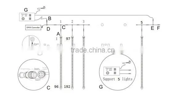 dj music control dmx led light tubes dc24v 64leds/m