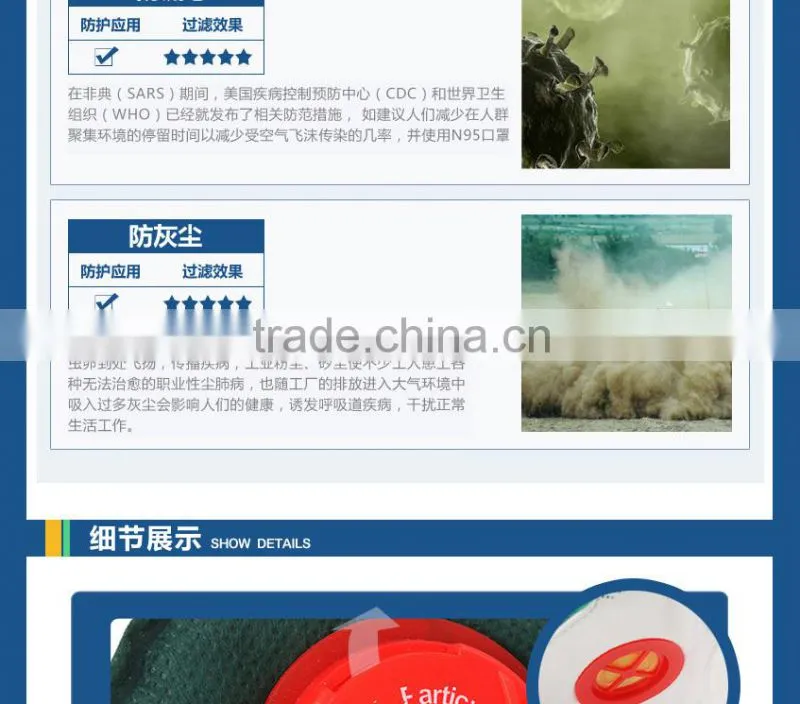 DF-6030 medical face mask for sale different color n95 types of medical mask