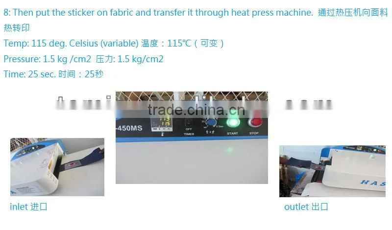 TPU Hotmelt adhesive powders for heat tranfer printing