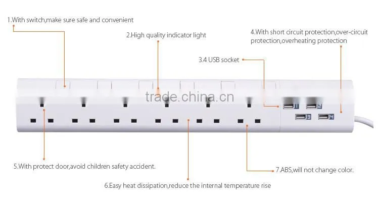 High quality use in home CE 4A Extension Socket
