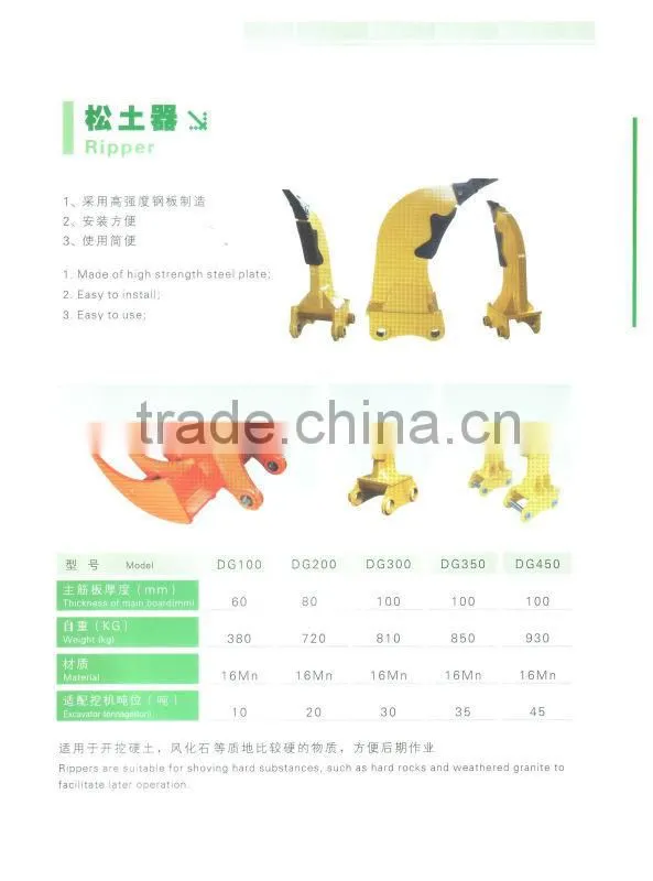 Log grab& wood granb for excavator