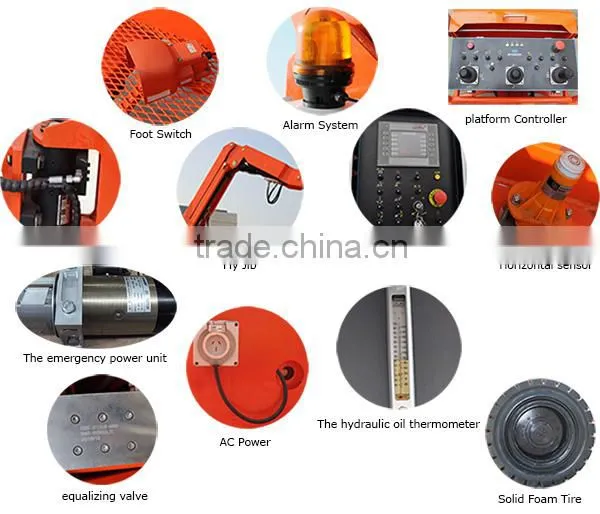 Hydraulic for telescopic straight boom lift