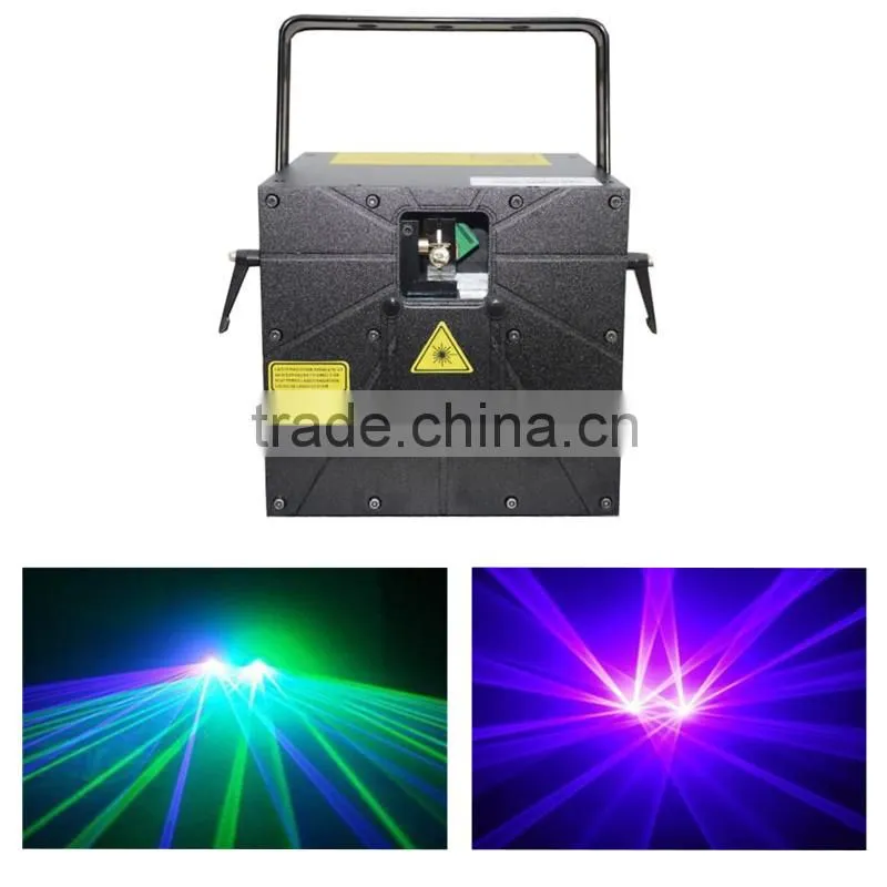 Mini Projectors RGB 1W Laser Light
