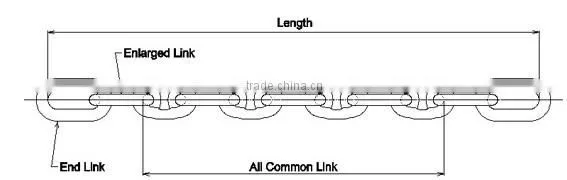 stainless steel wire rope clip
