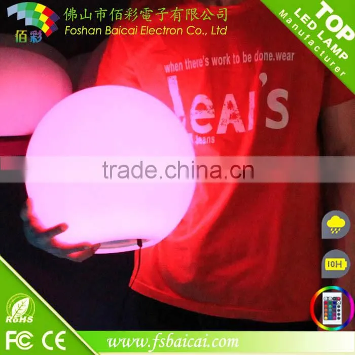 Led Ball Lights For A Bar