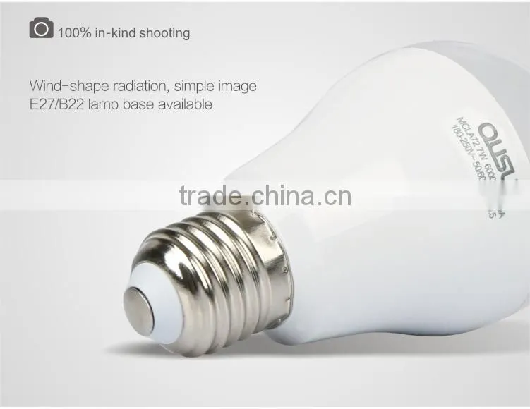 Factory Price 12W Aluminum Surrounded with PC lamp bulb led 12w