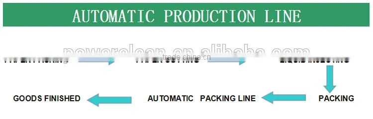 High Quality Single Piece Mobilephone Cleaning Wipe From Powerclean,Screen Wet Wipe With Factory Price