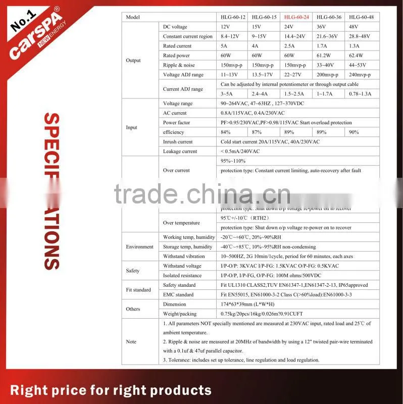 60W switching adapter power supplies