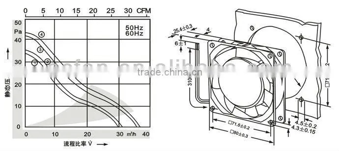 Ac motor fan 80x80x25mm 220v
