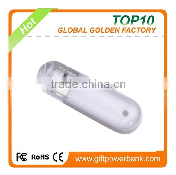 Finger Usb Flash Drive Manufacturers