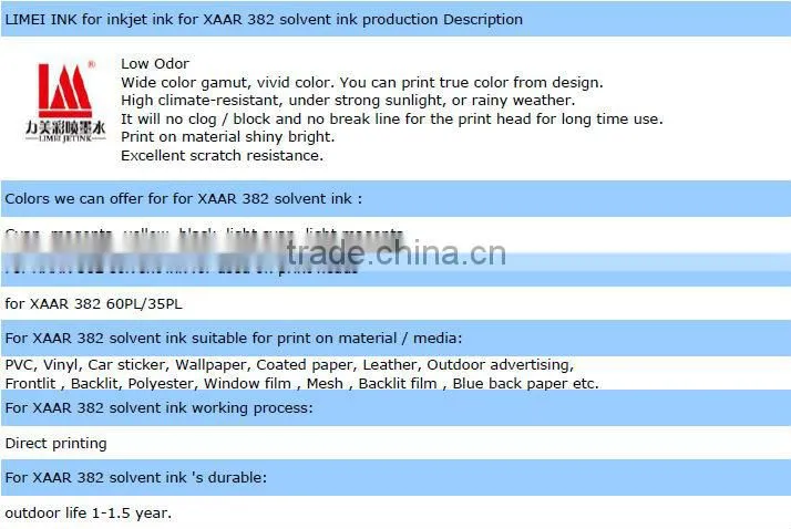 Xaar 382 35pl solvent ink cartridge factory price
