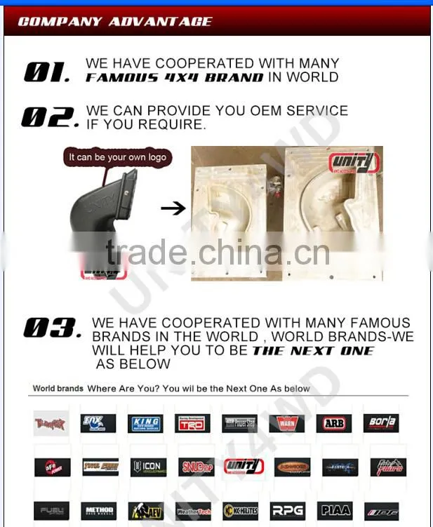 Popular offroad supplier car Roof Consoles for defender