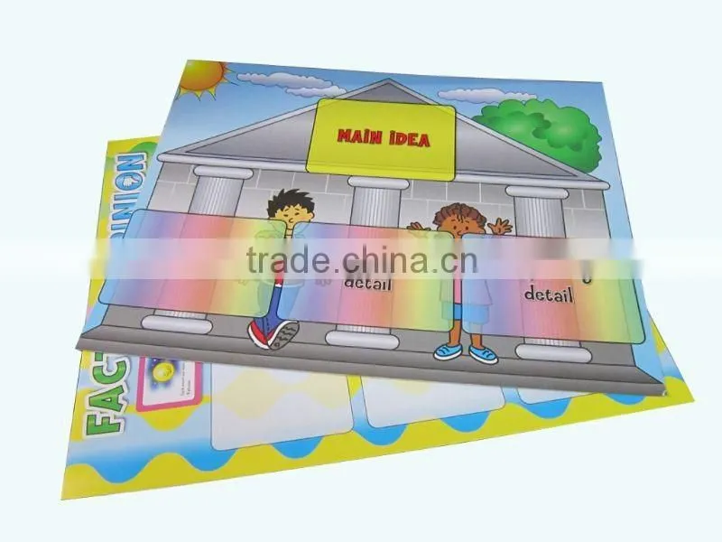 brochure, product catalogue,flyer, booklet, poster printing