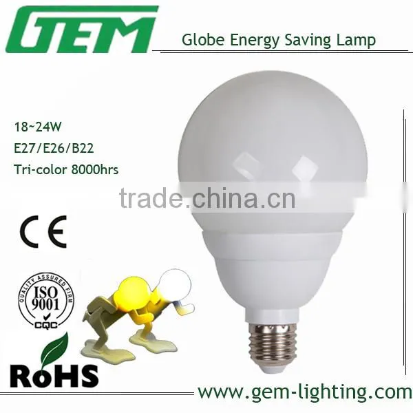 DGN-24 24W Globe Shape With Good Quality Save Energy Lamp