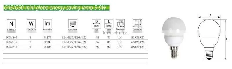 Linan E14 G45 5w mini globe energy saving lamp of 2700K warm white color temperature