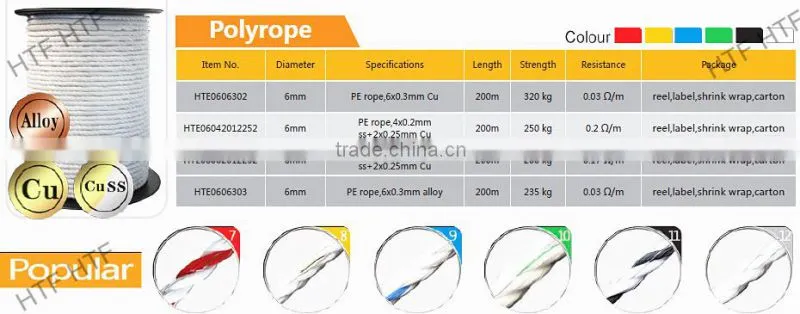 Electric Fence Polyrope pasture fence