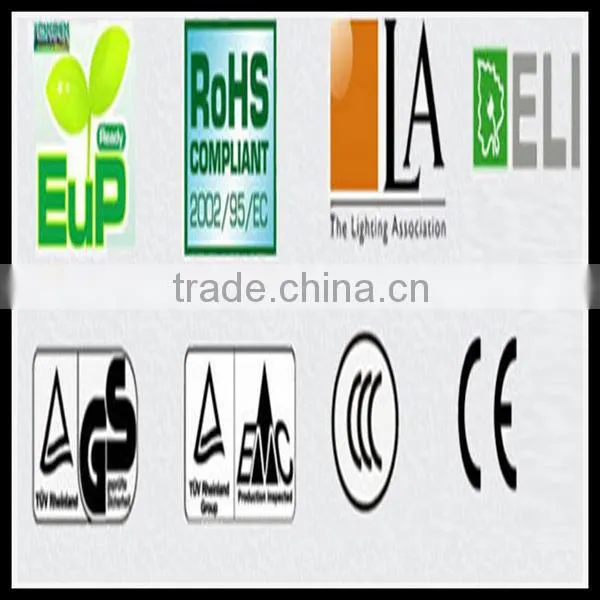 LED glass panel light