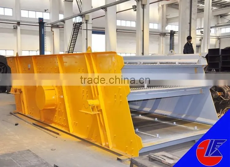 YK series Circular Vibrating Screen