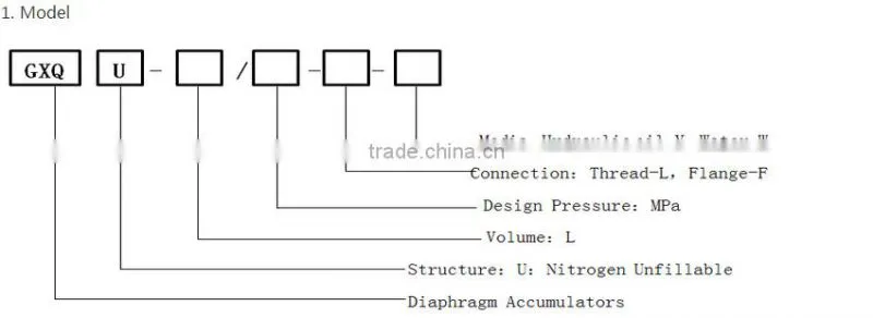 Diaphragn accumulator GXQU hydraulic manufacturer