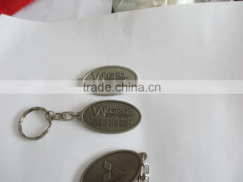 professional design metal antique keyring logo tag,cheap keychains