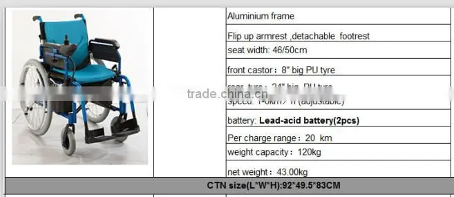 KAREWAY Wheelchair for Old People Health Product Manual Wheelchair KJW|-803L