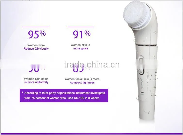 Foot Callus Remover As Seen On Tv 5 in 1