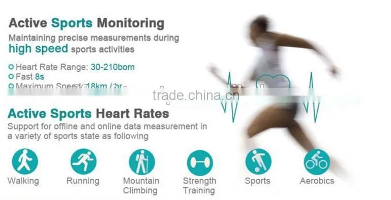 SIFIT-5.9 New Design Sports Pedometer, Heart Rate Monitor, Maintaining Precise Measurements During High Speed Sports Activities