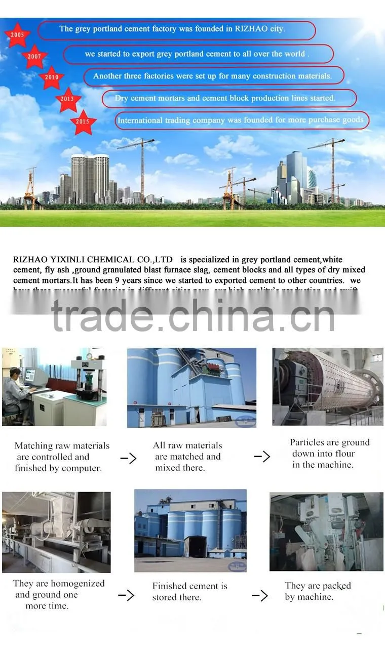 mini cement silo plant for sale for your sample inspection