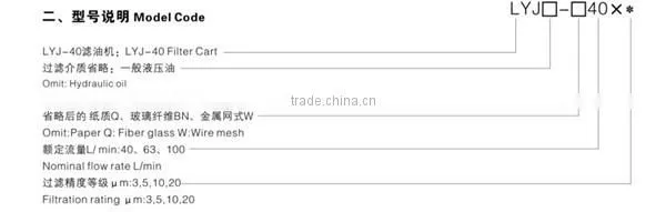 DFFILTRI factory exported modern design LYJ-40 industrial filtering equipment