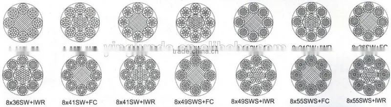 stainless steel wire rope hardware