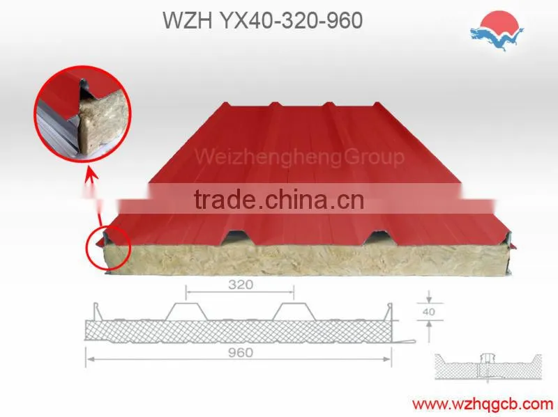 (WZH High Quality )Glass Fiber Sandwich Roof Panels/glass fiber sandwich panel/galvanized roof panels