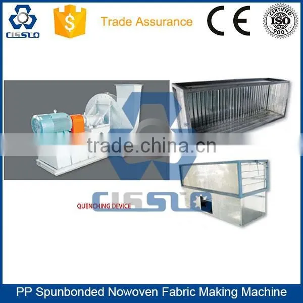 CE STANDARD HIGH PERFORMANCE EUROPEAN TECHNOLOGY NON WOVEN FABRIC PRODUCTION LINE