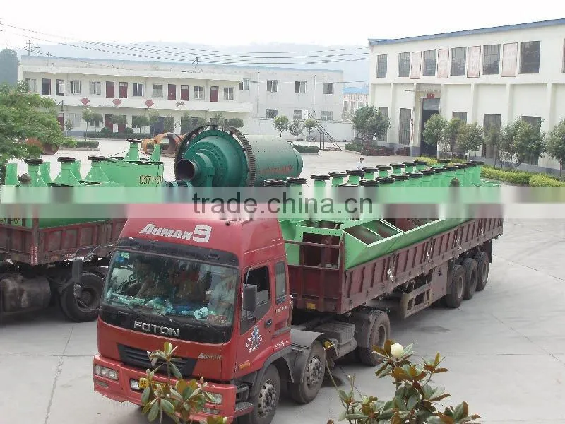 Gold mining high efficiency ball mill sold to more than 30 countries