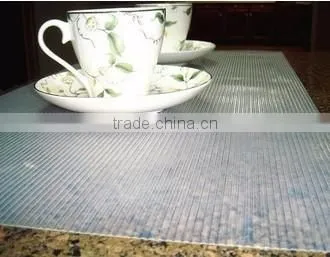 Eco friendly EVA PEVA Film