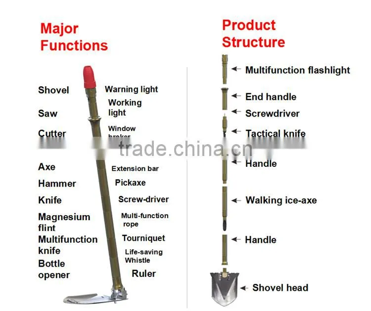 New Multifunction Emergency Rescue Product Shovel Knife Hoe Flashlight