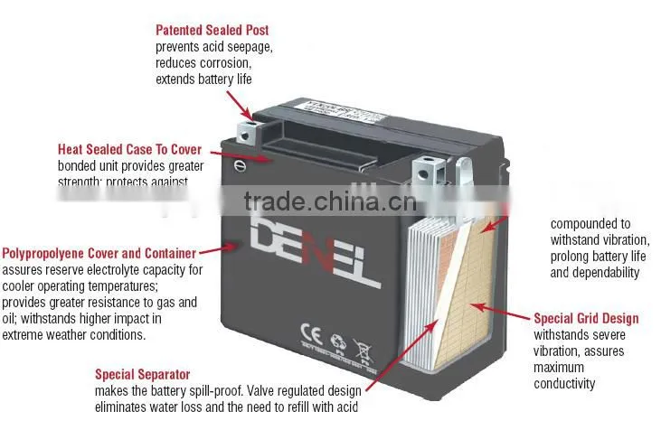 12v 5ah dry charged lead acid battery
