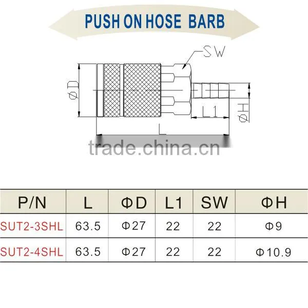 2015 Hot Selling Custom Quick Coupling For Air Conditioner SUT2-3SHL