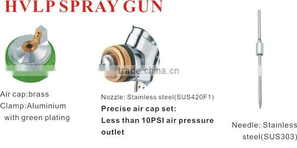 High Quality Types Of Mini Spray Guns- SP602A