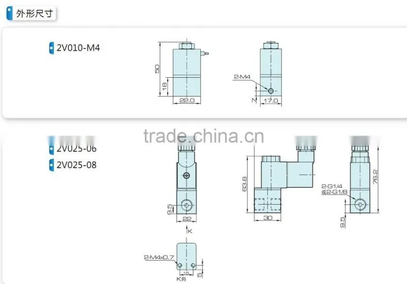 2V series safety valve with high quality
