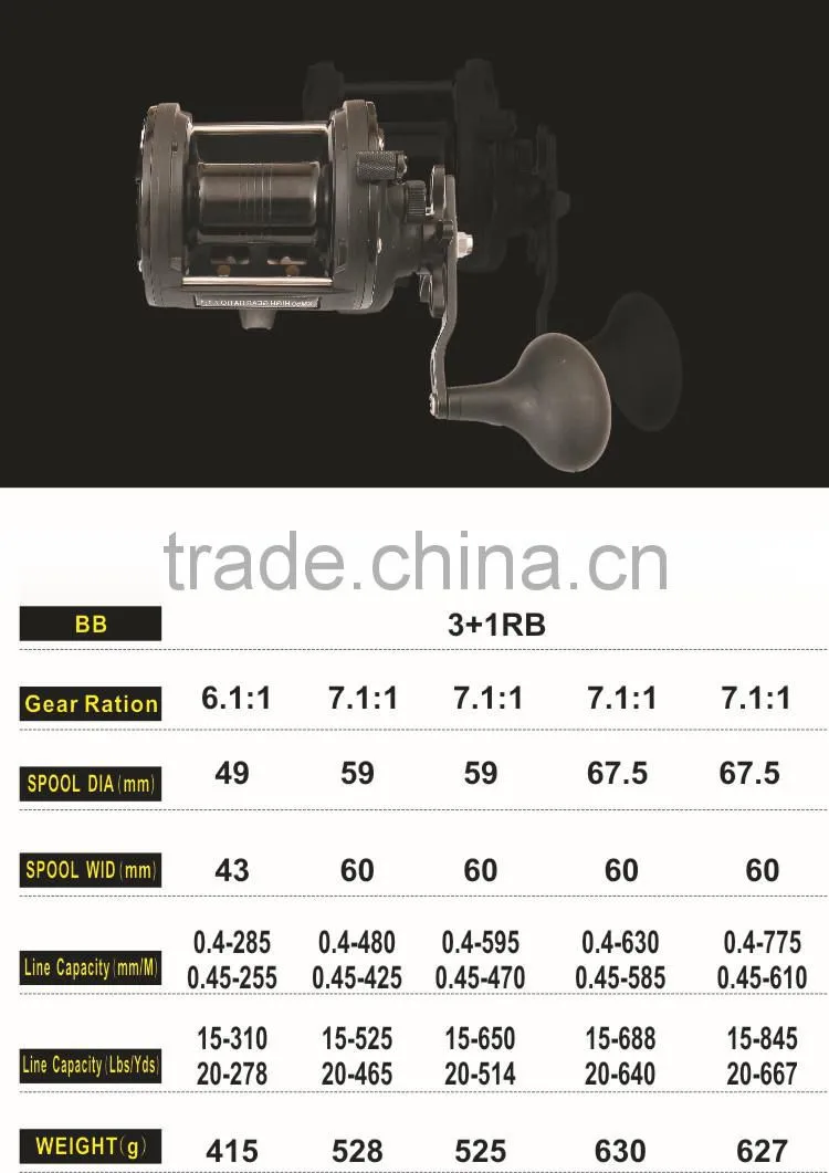2015 HOT SELL TROLLING REEL ,FISHING REEL