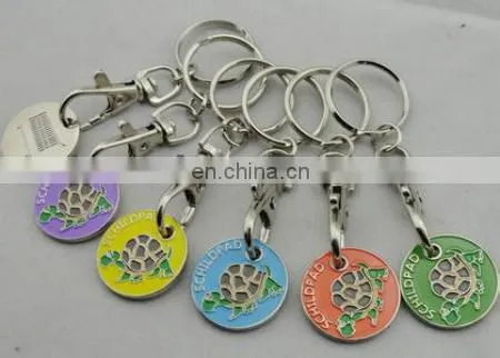 union Jack trolley token key chain